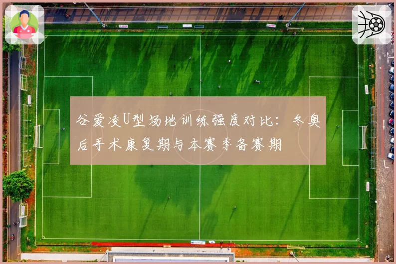 谷爱凌U型场地训练强度对比：冬奥后手术康复期与本赛季备赛期